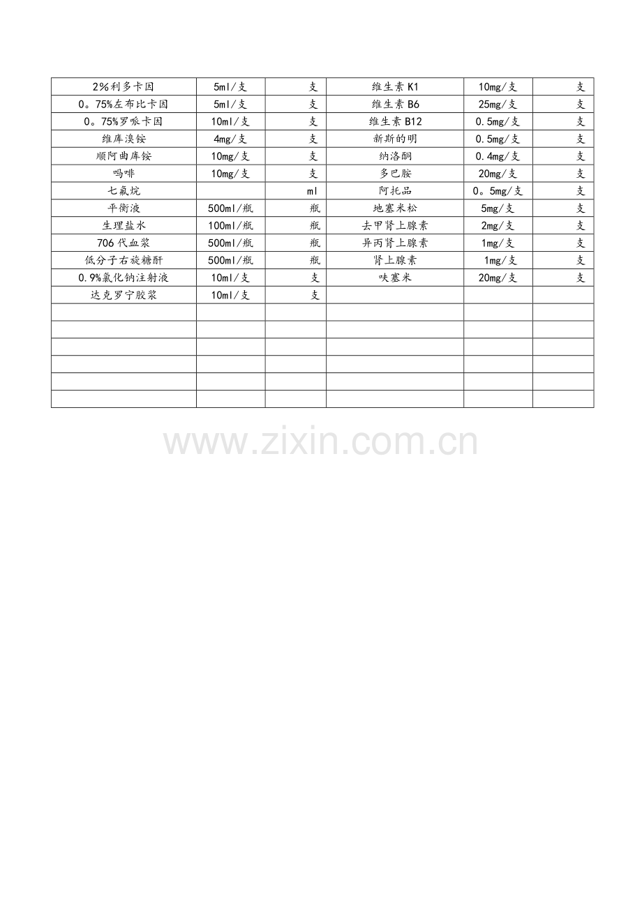 一级民营医院麻醉收费单.doc_第2页