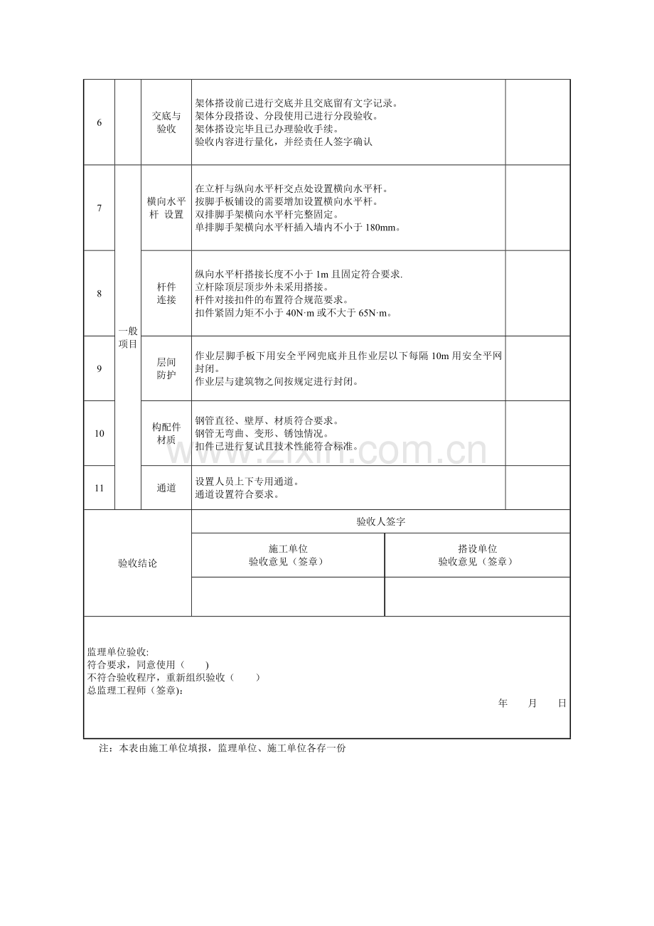 落地式脚手架检查验收表.doc_第2页