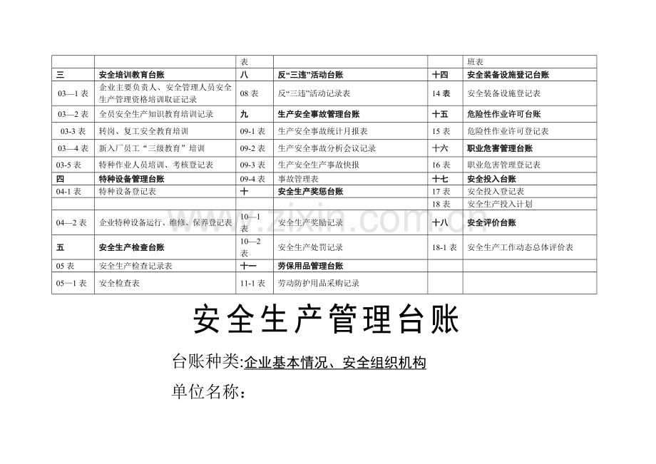 安全生产管理台账记录.doc_第2页