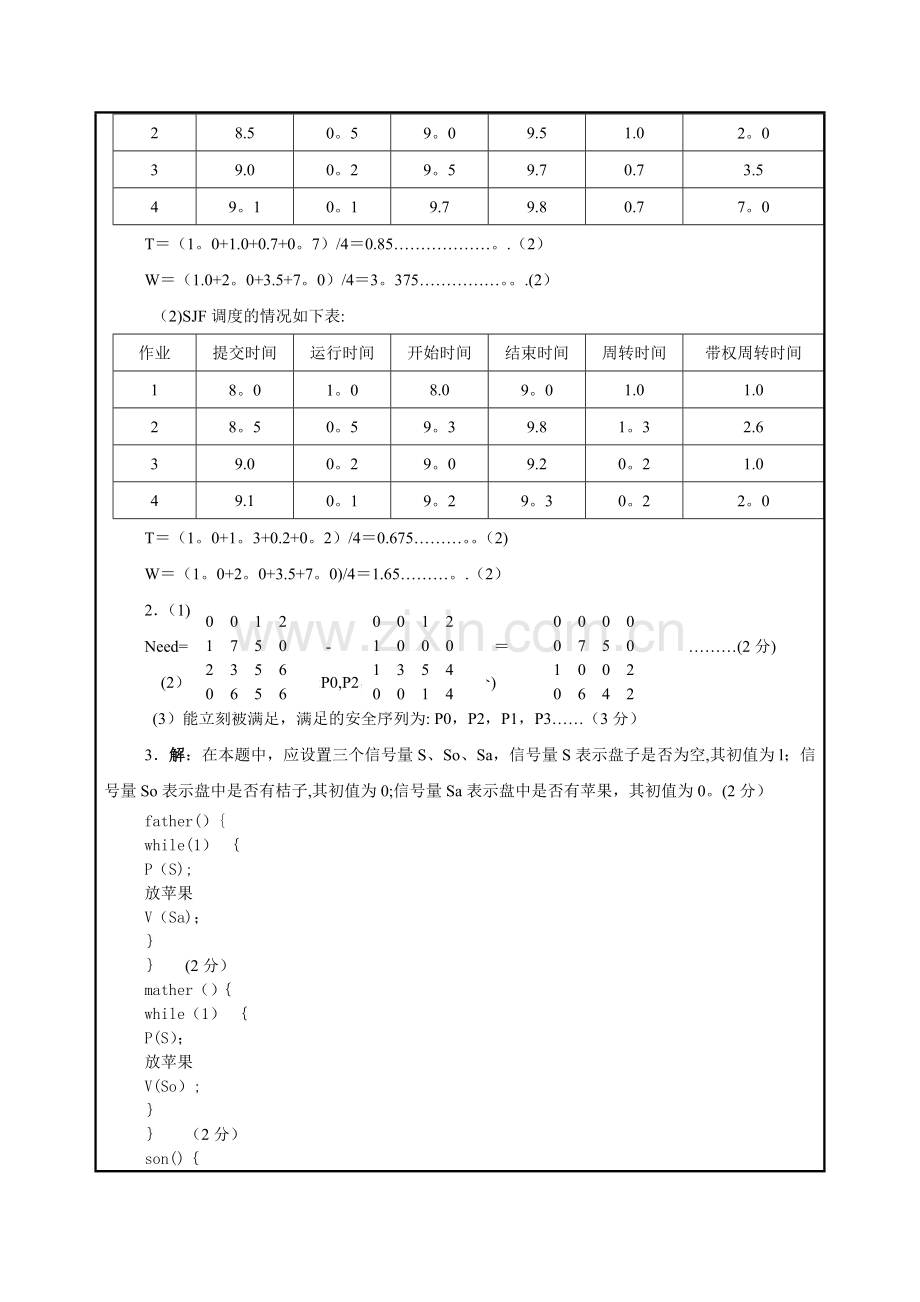 安阳工学院操作系统试卷A--答案.doc_第2页