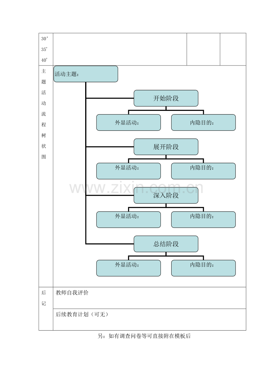 主题班会设计方案模板.docx_第2页