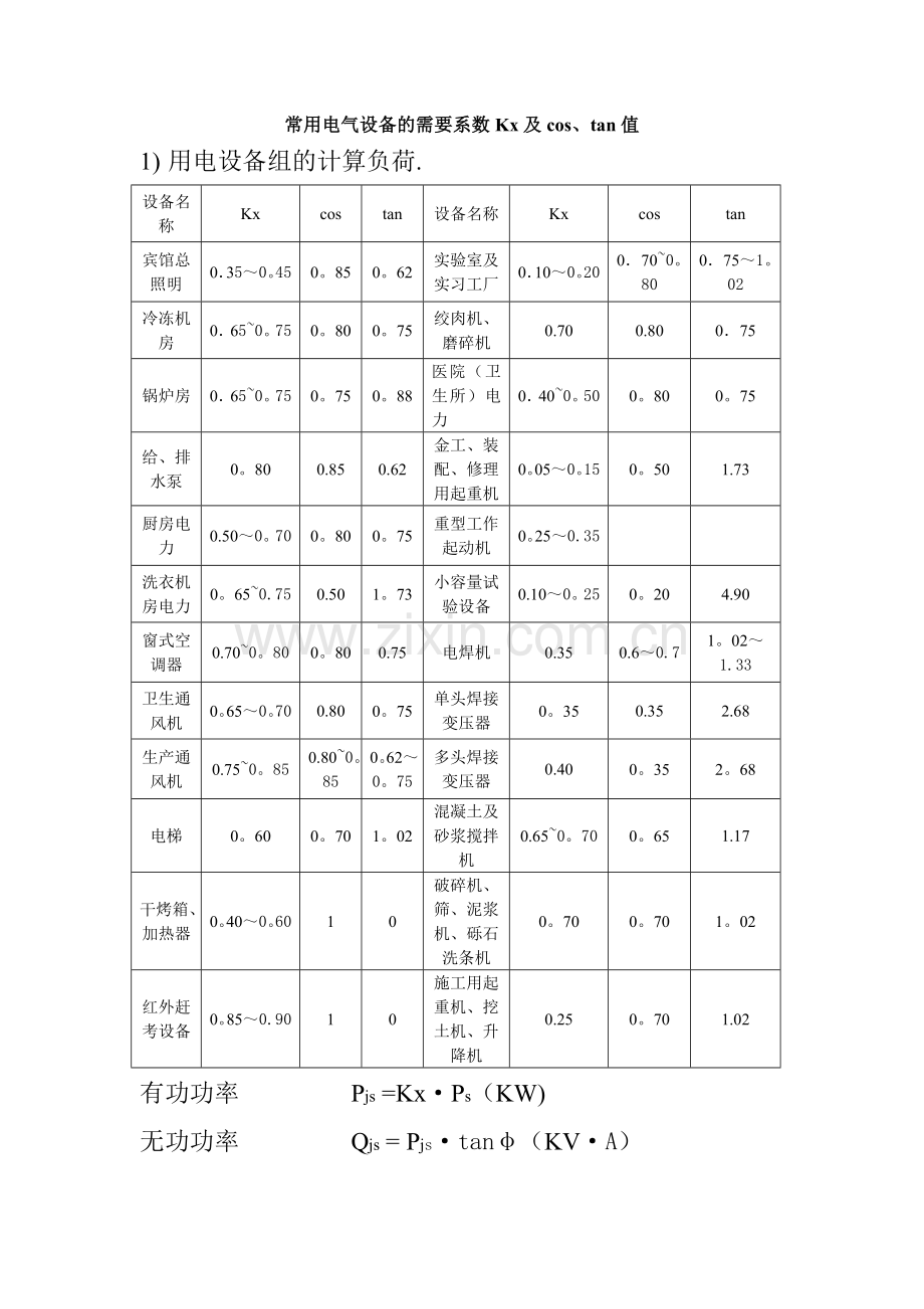 常用电气设备需要系数表.doc_第1页