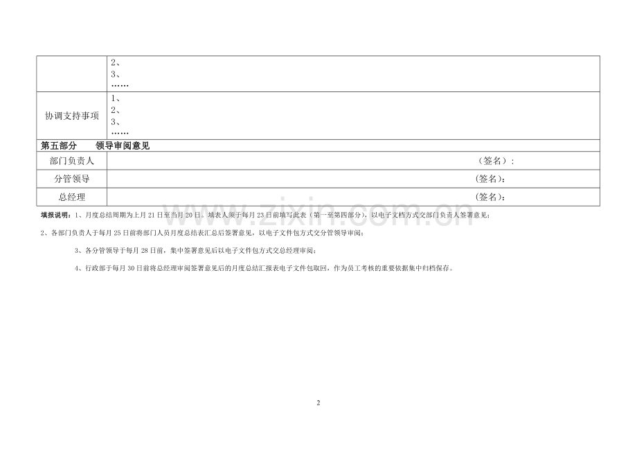 月度工作总结汇报表模版.doc_第2页