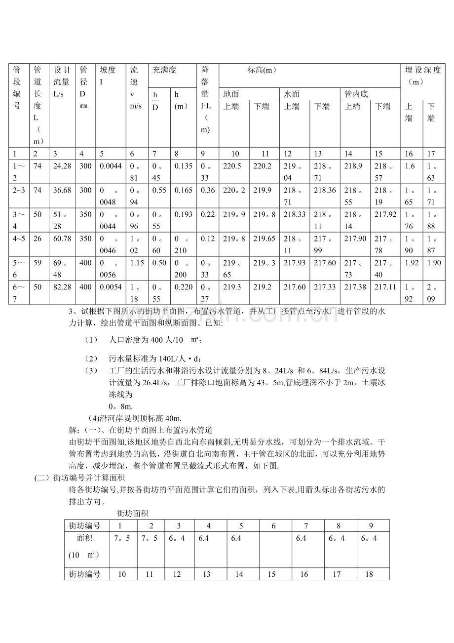 排水工程上册第四版习题答案.doc_第2页