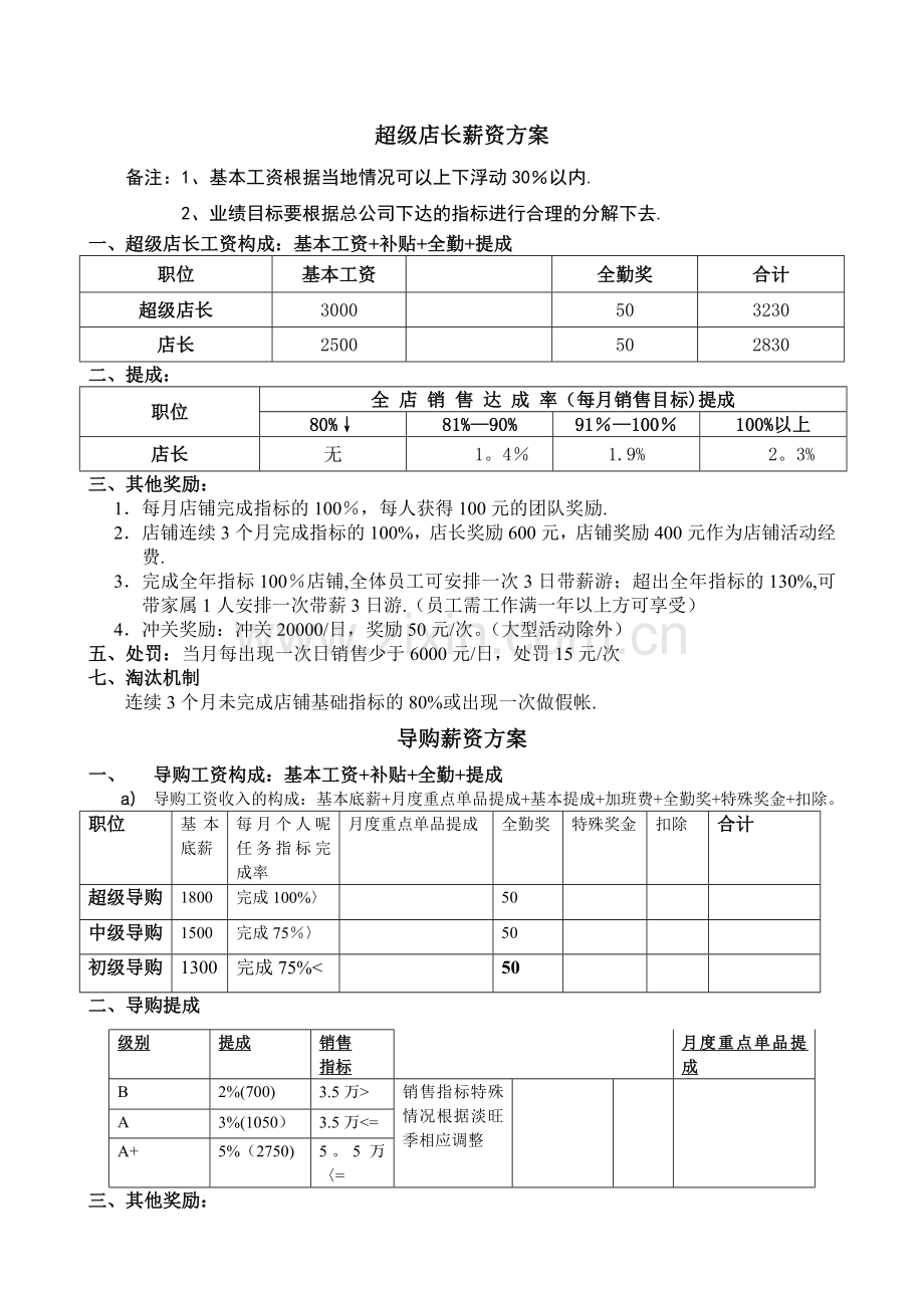 导购薪资方案----.doc_第1页