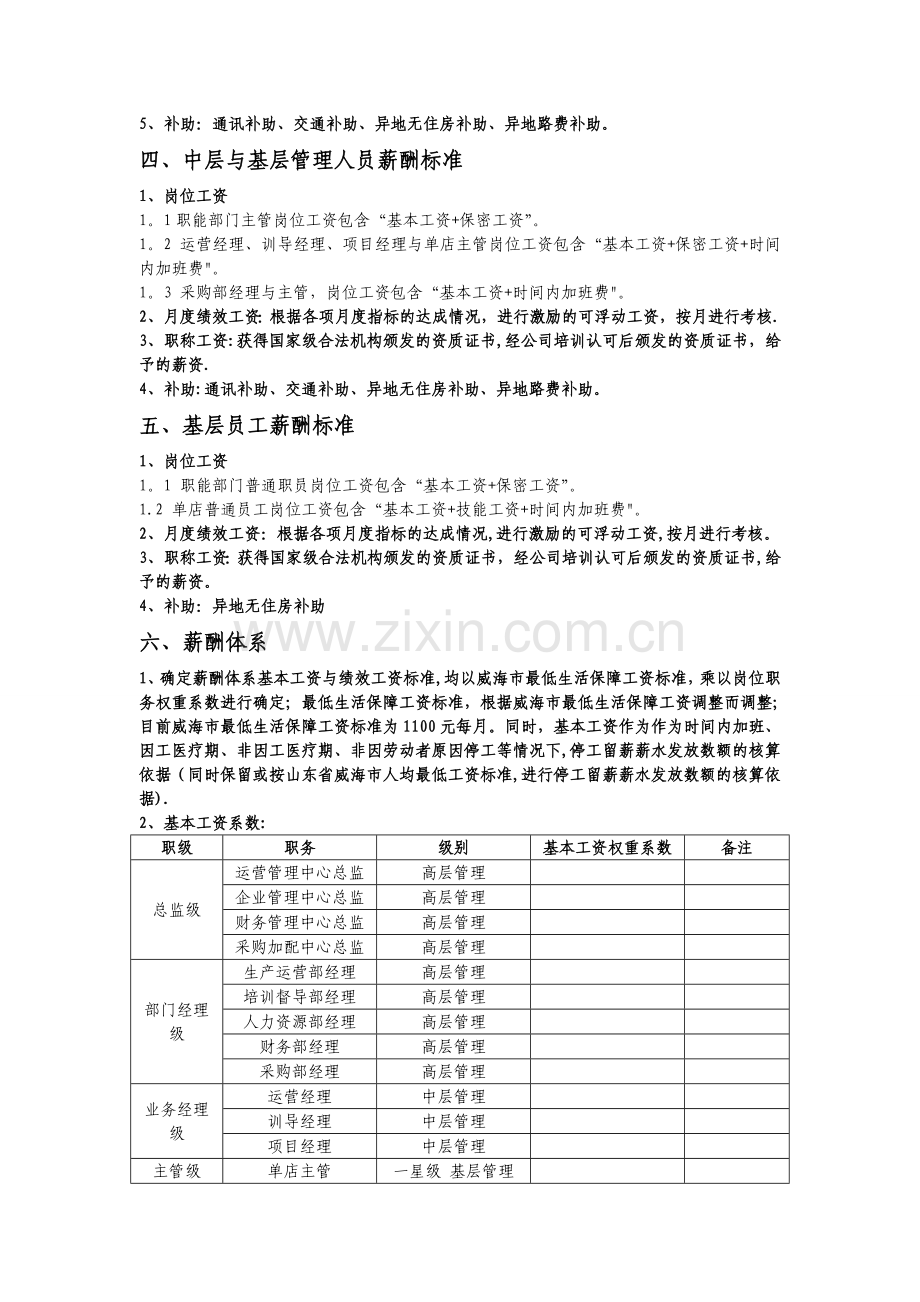 某团膳企业薪酬管理制度.doc_第2页