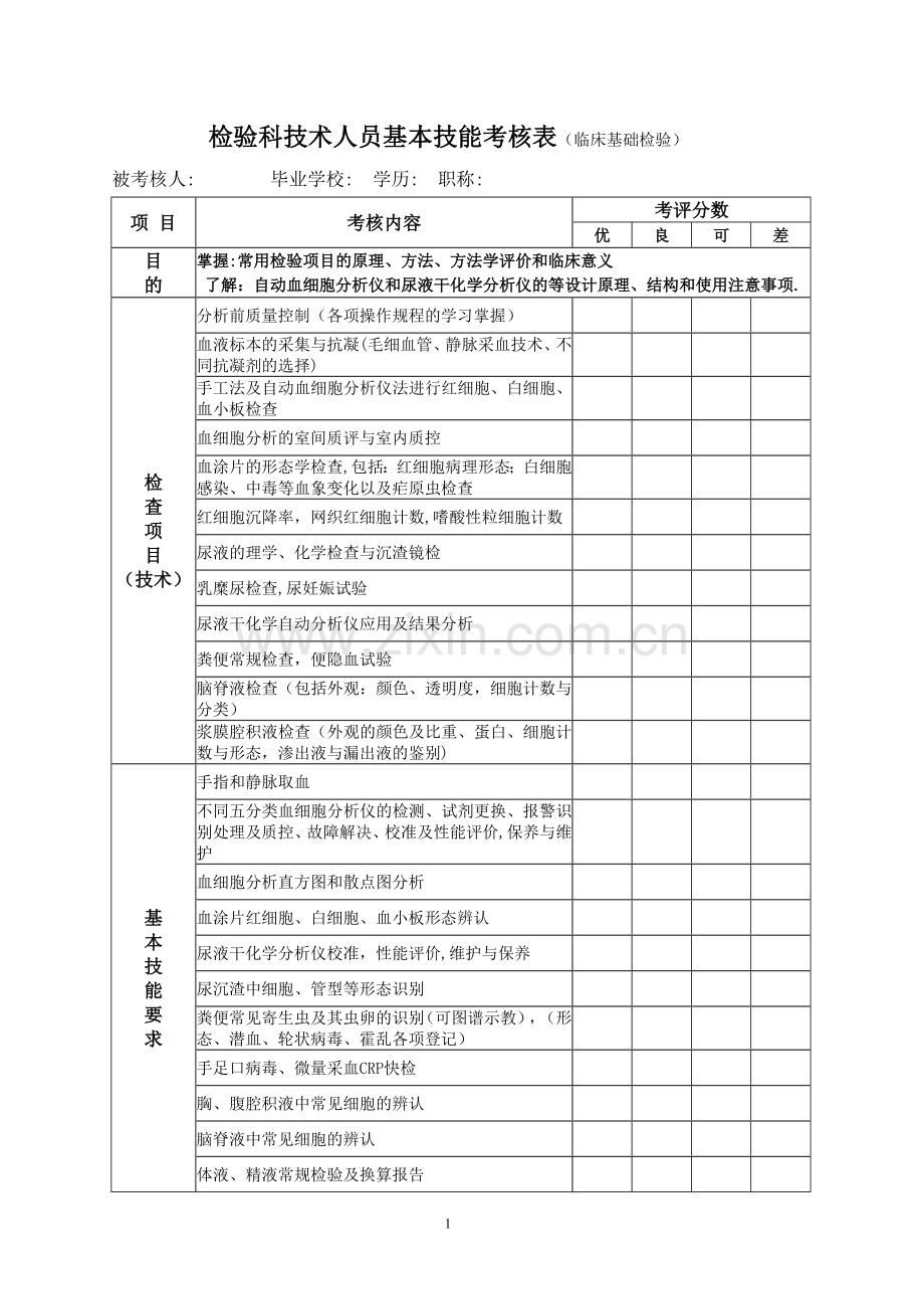 检验科技术人员基本技能考核表2014.doc_第1页