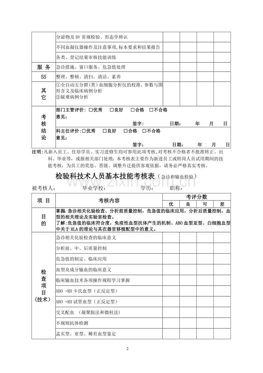 检验科技术人员基本技能考核表2014.doc_第2页