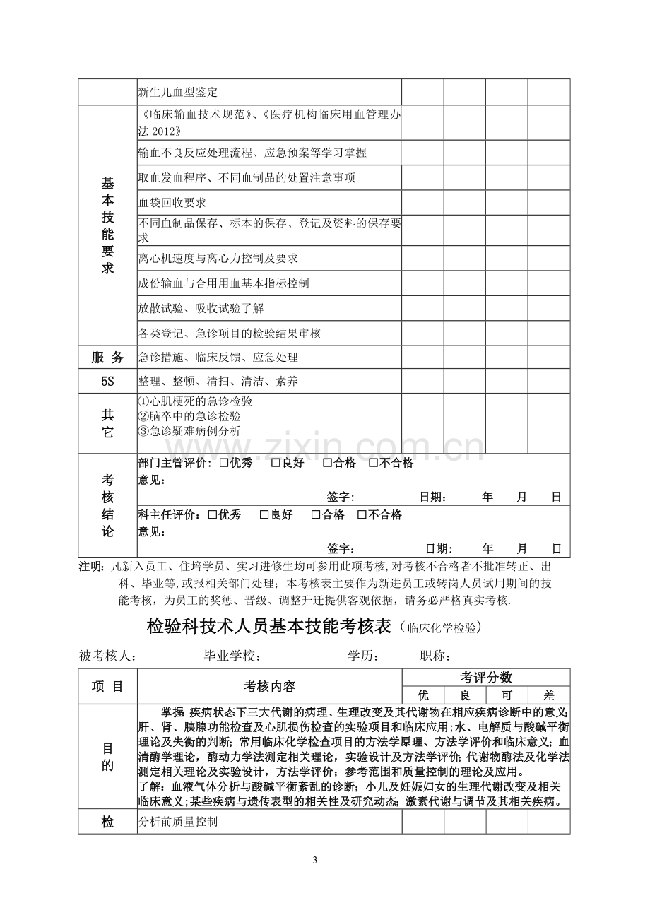 检验科技术人员基本技能考核表2014.doc_第3页