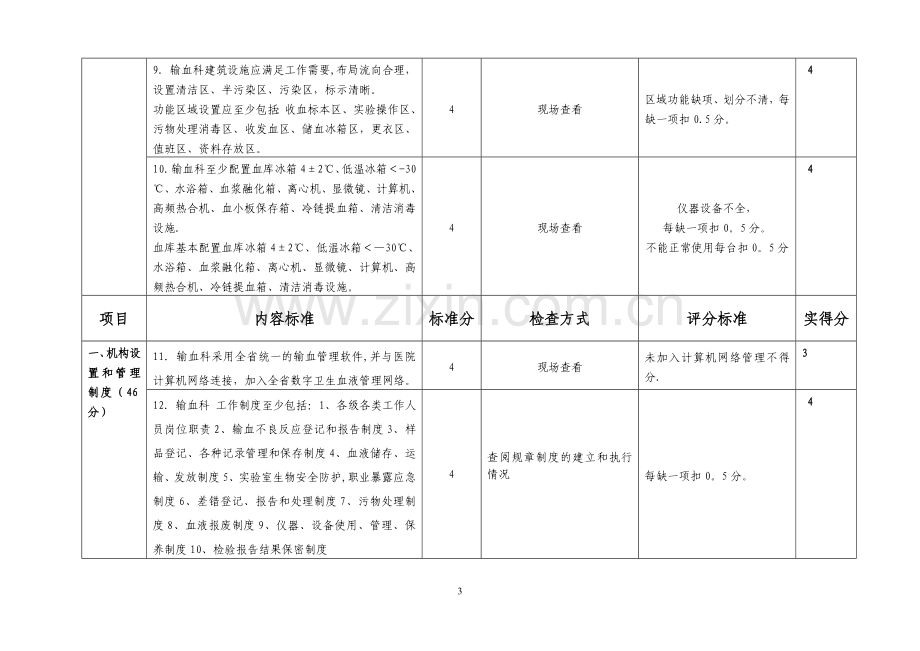 临床用血管理实施细则考核办法.doc_第3页