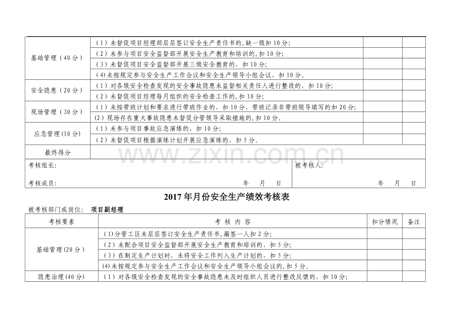 安全绩效考核表.doc_第2页