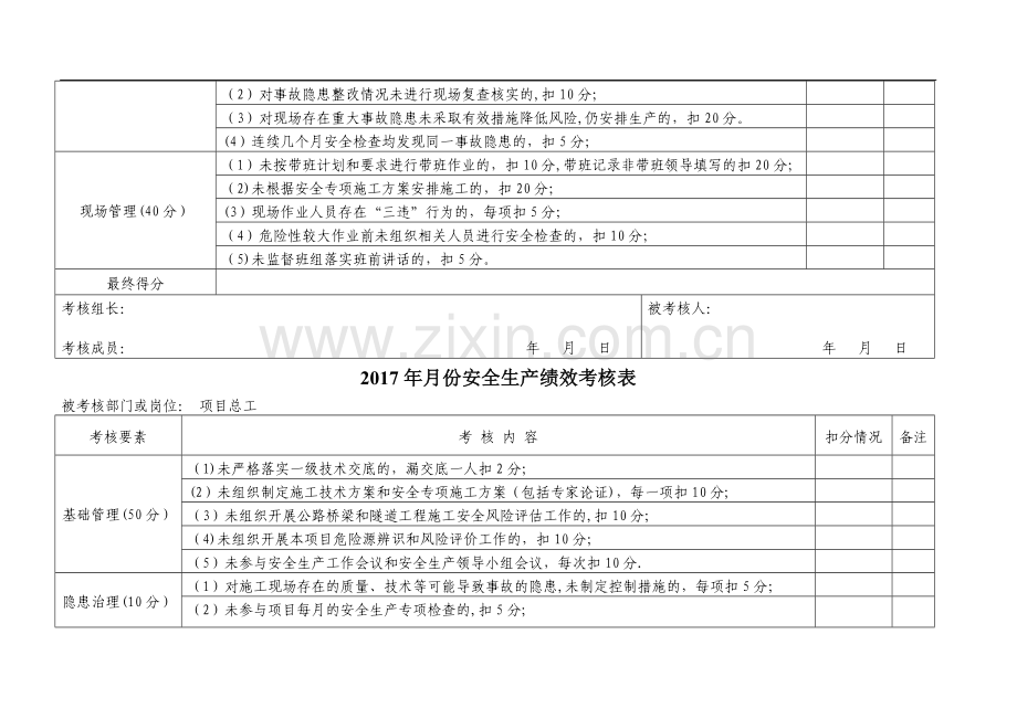 安全绩效考核表.doc_第3页