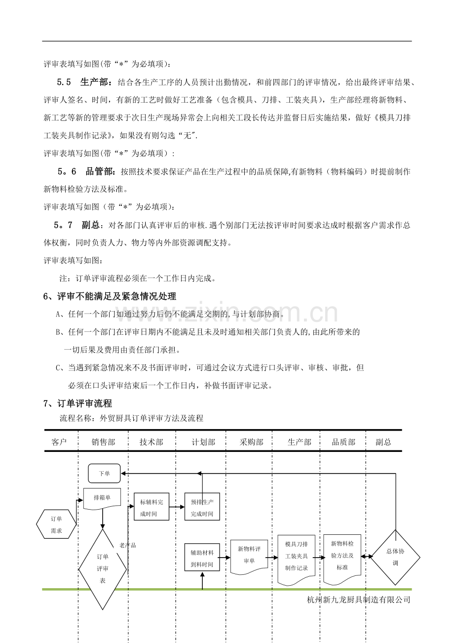 订单评审方法及流程.doc_第3页