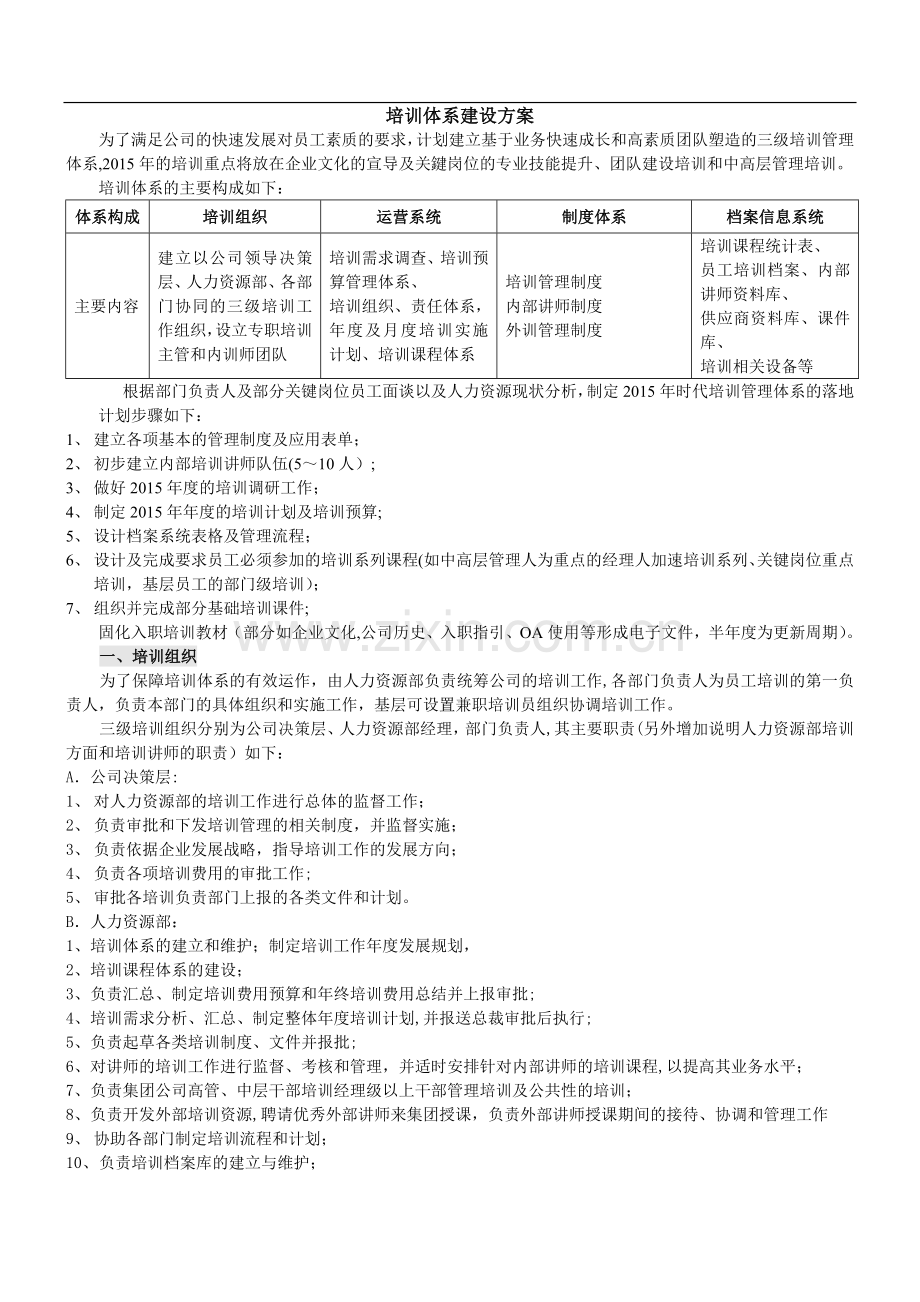 培训体系建立方案.doc_第1页