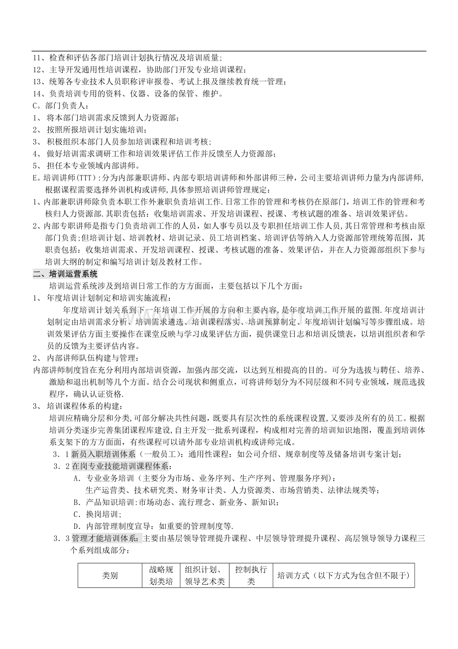 培训体系建立方案.doc_第2页