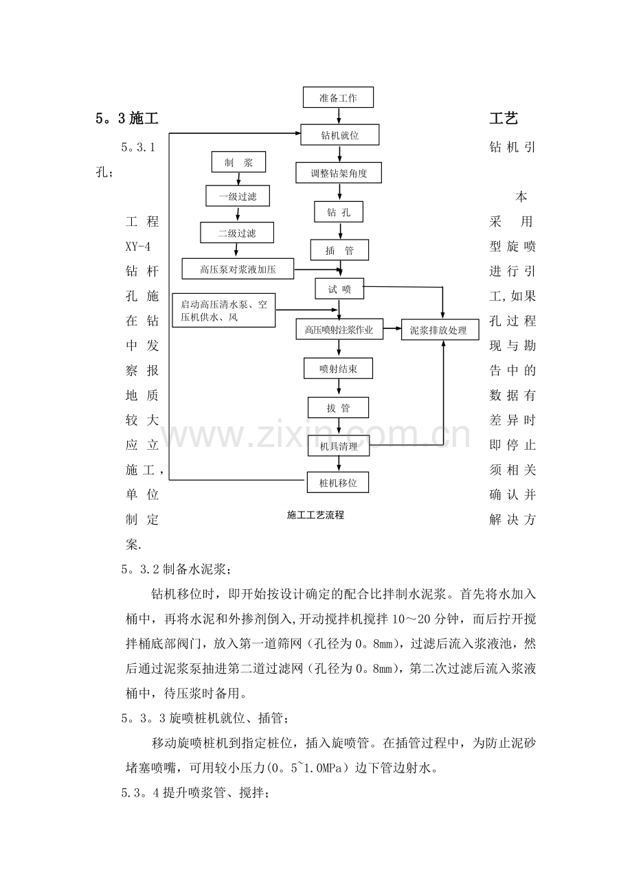 旋喷桩施工工艺及技术要点.docx_第2页