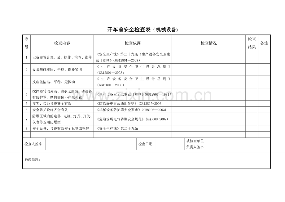 开车前安全检查表.doc_第1页