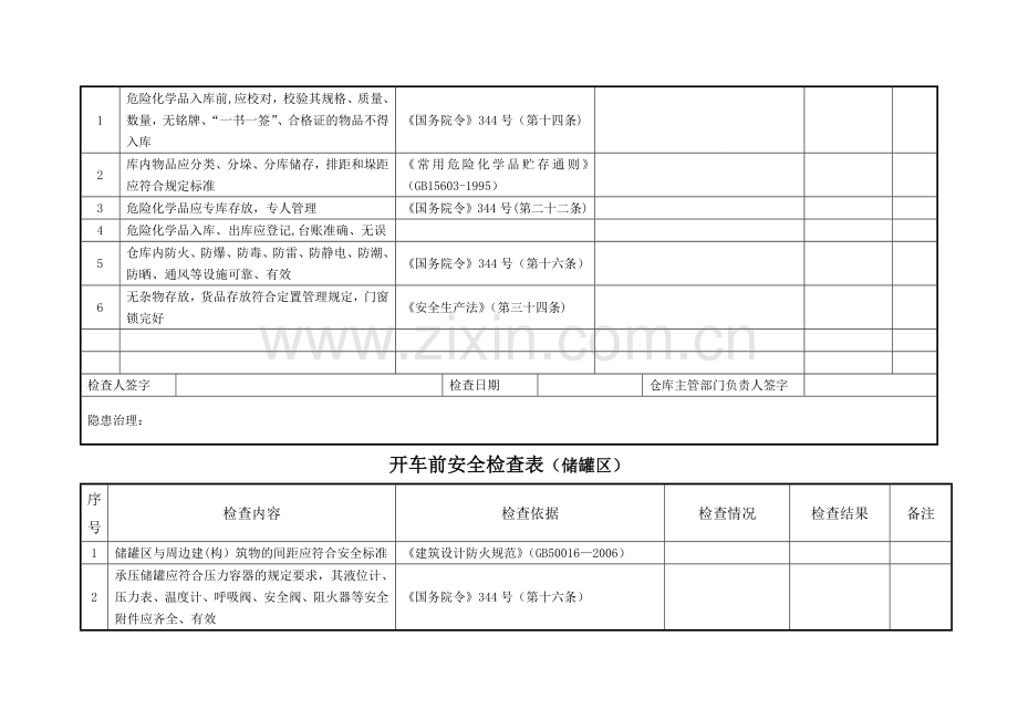 开车前安全检查表.doc_第3页