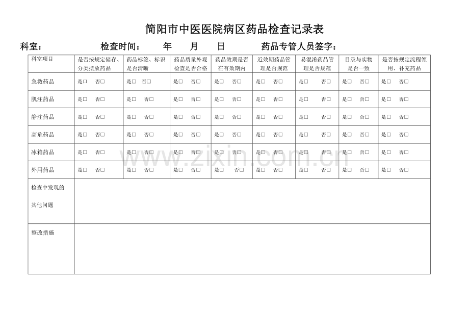 病区药品检查记录表.doc_第1页