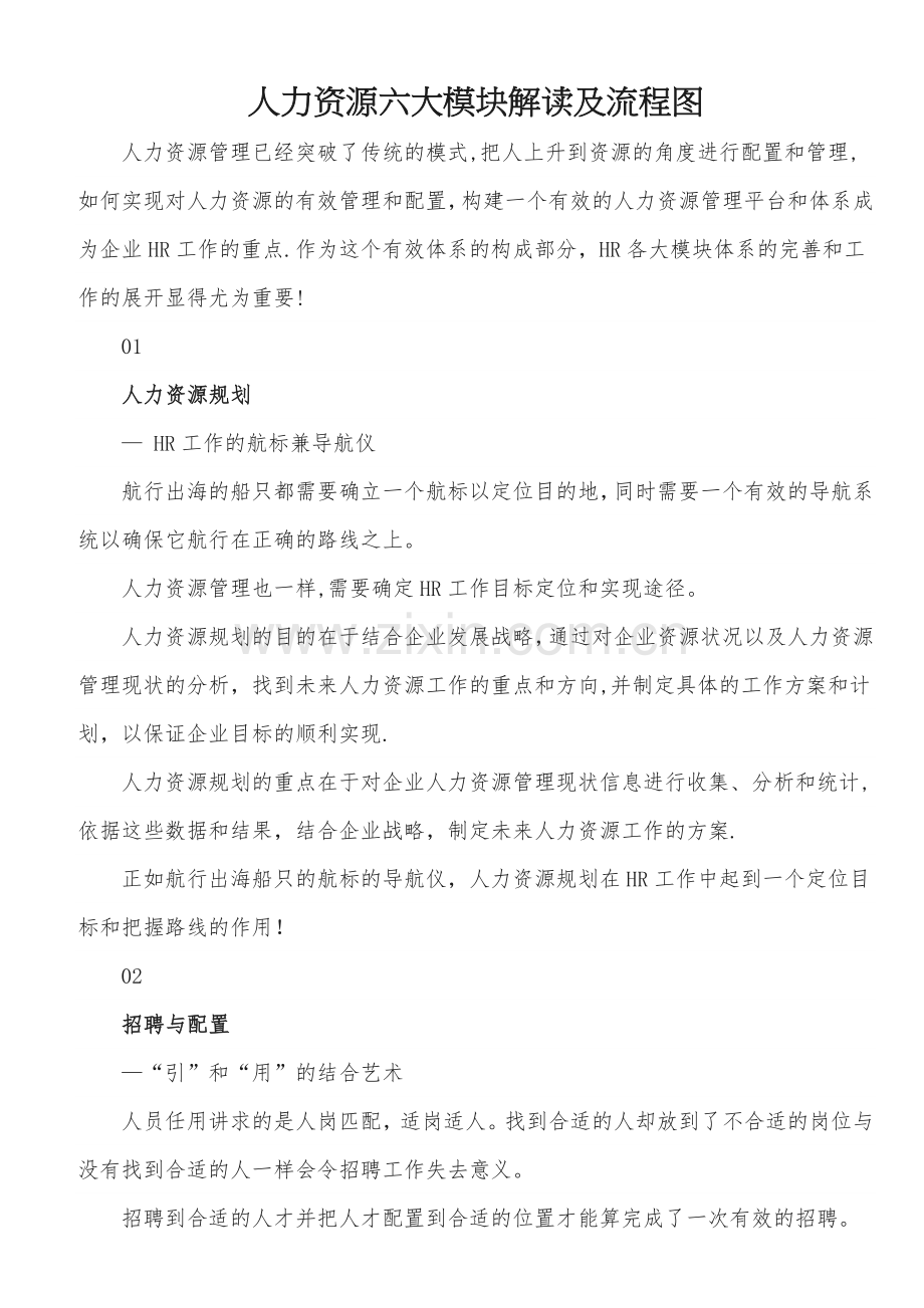 人力资源六大模块解读及流程图.docx_第1页