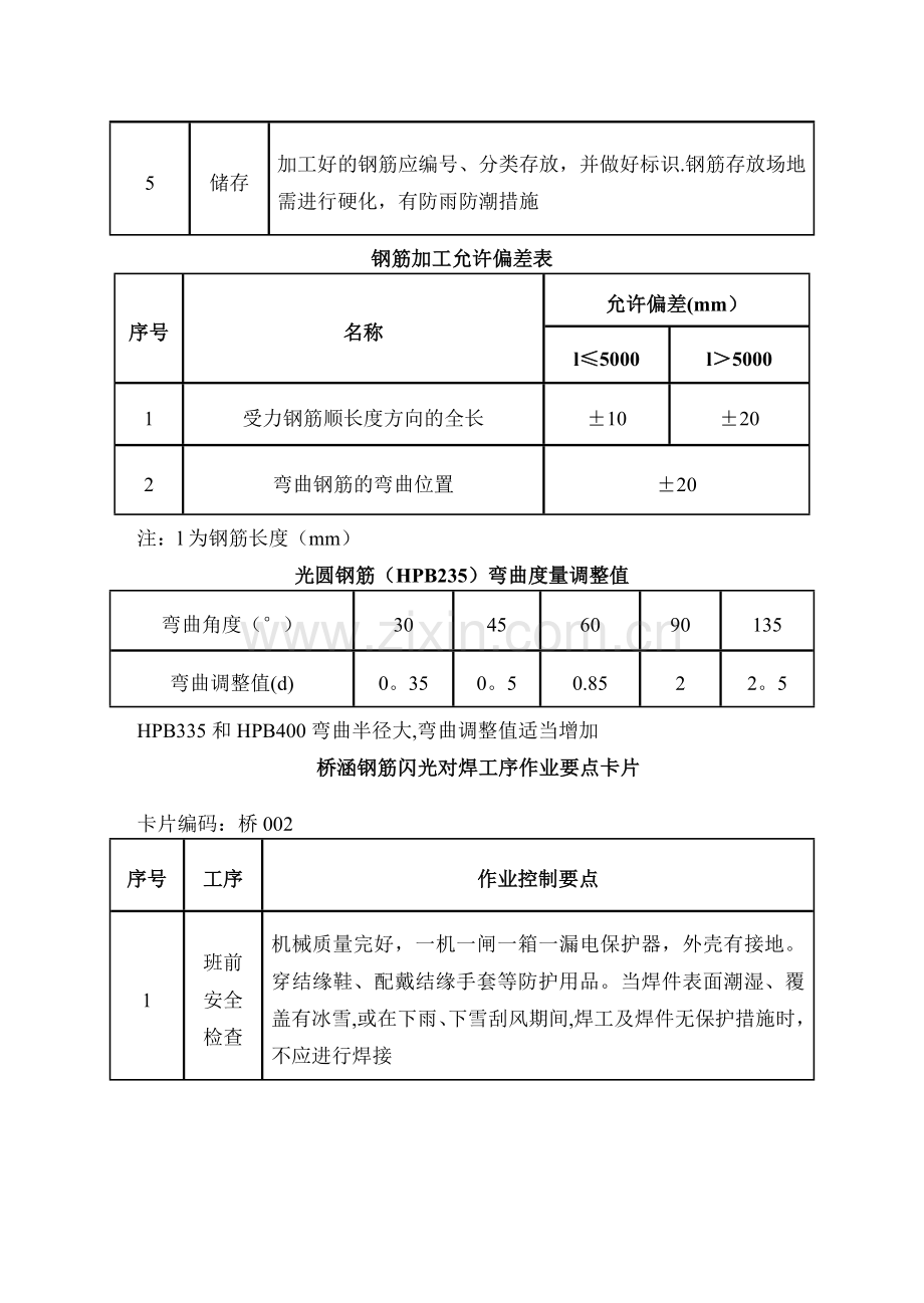 桥梁施工工序作业卡片.doc_第2页