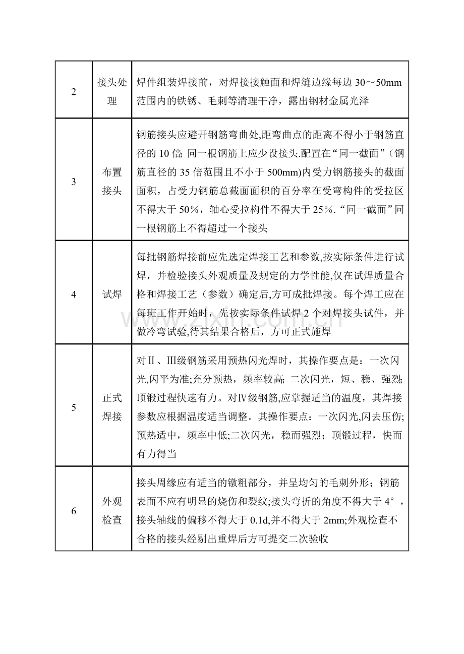 桥梁施工工序作业卡片.doc_第3页