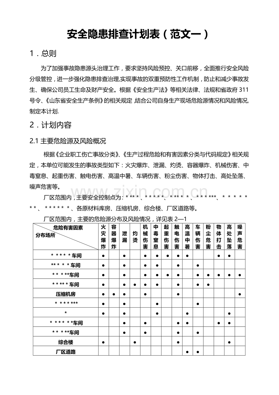 安全隐患排查计划表.doc_第1页