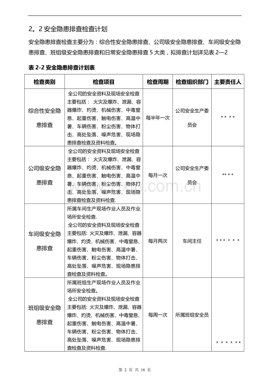 安全隐患排查计划表.doc_第2页