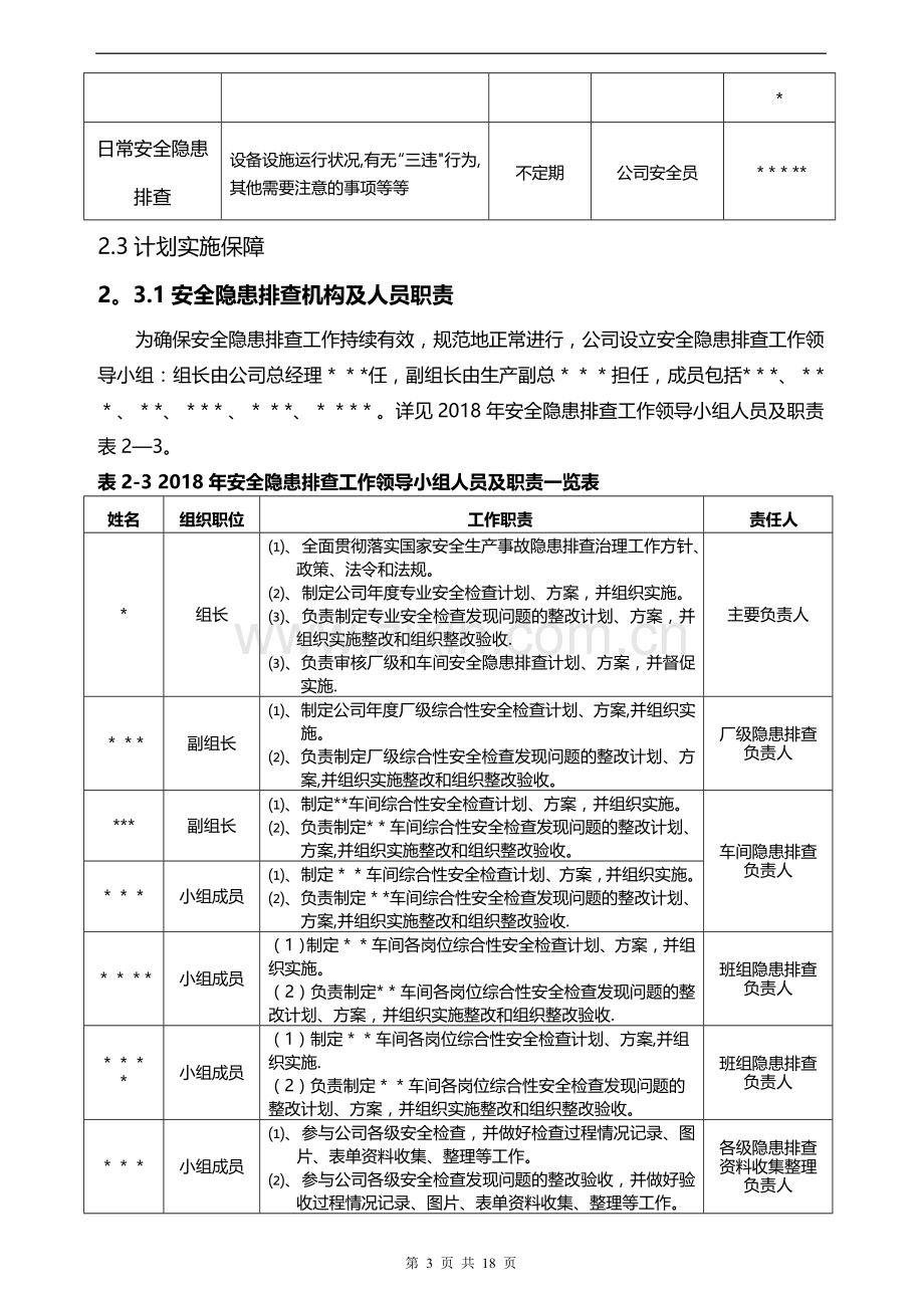 安全隐患排查计划表.doc_第3页