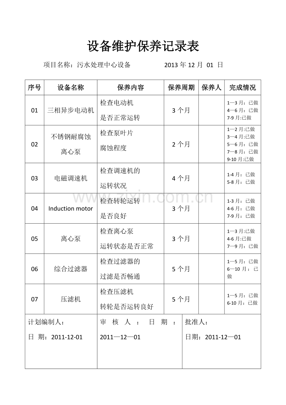 污水处理中心设备维护保养记录表.doc_第1页