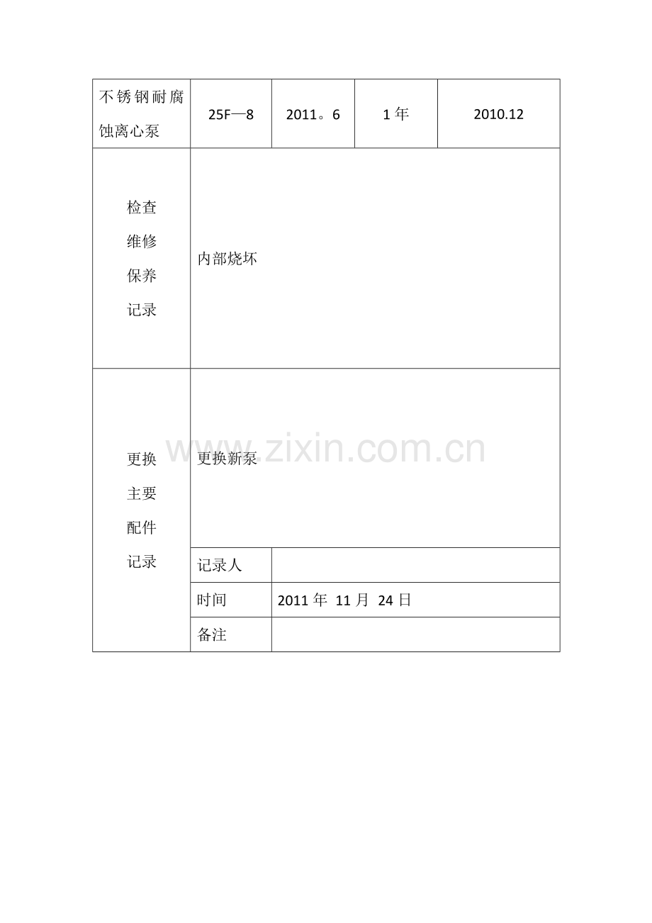 污水处理中心设备维护保养记录表.doc_第3页