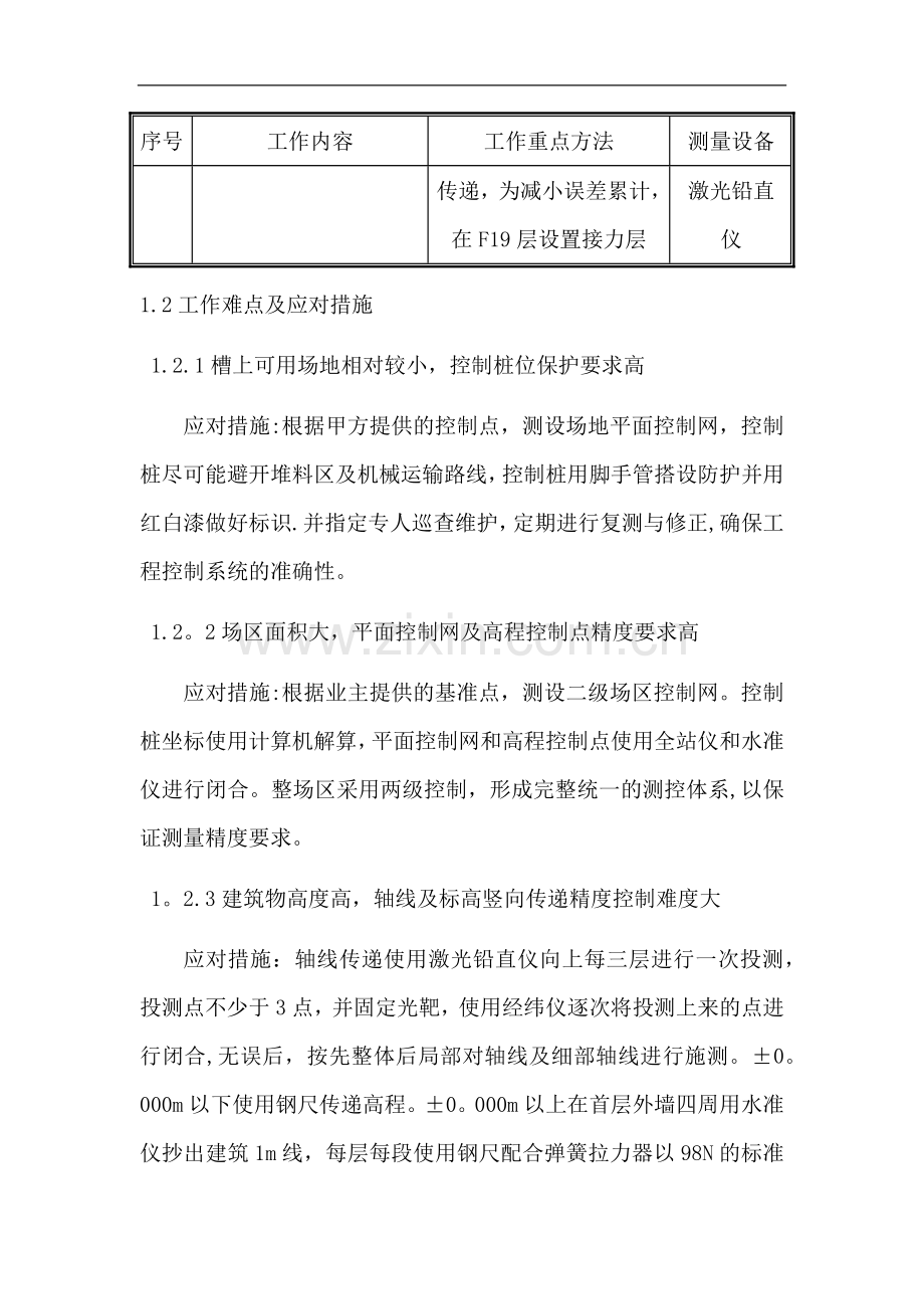 测量放线专项施工方案.docx_第2页