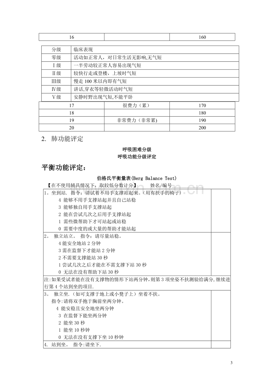 康复评定量表(清职).doc_第3页