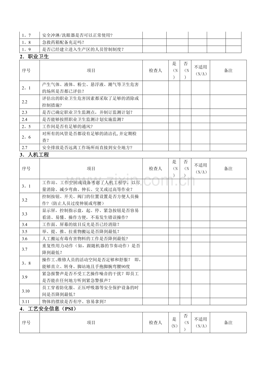 装置启动前安全检查(PSSR).doc_第2页