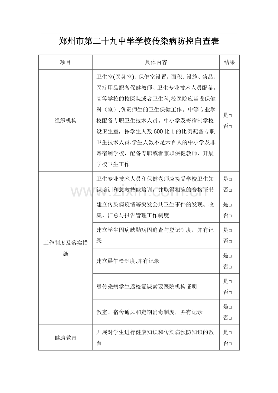 学校传染病防控自查表.doc_第1页