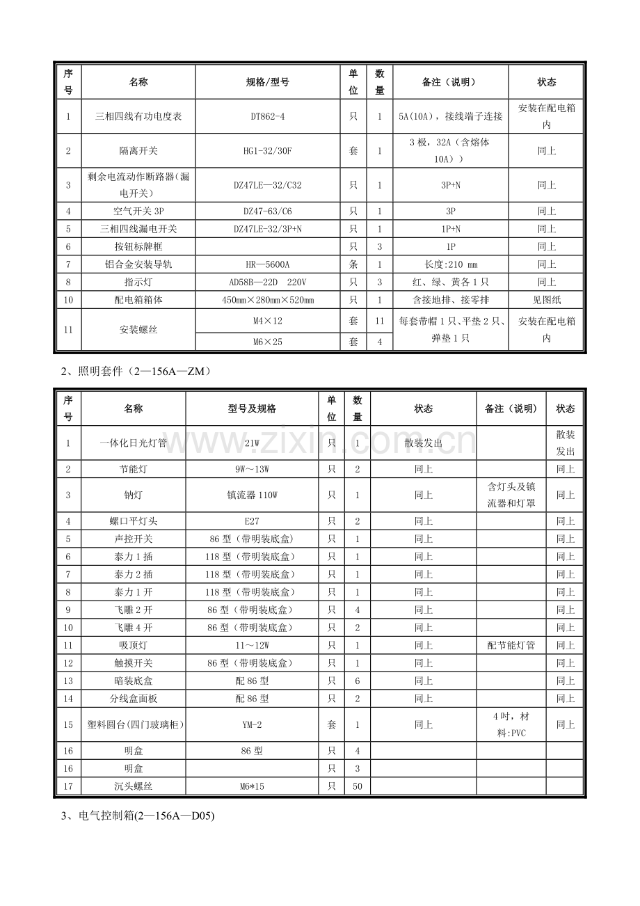 电气安装与维修设备采购计划.doc_第3页