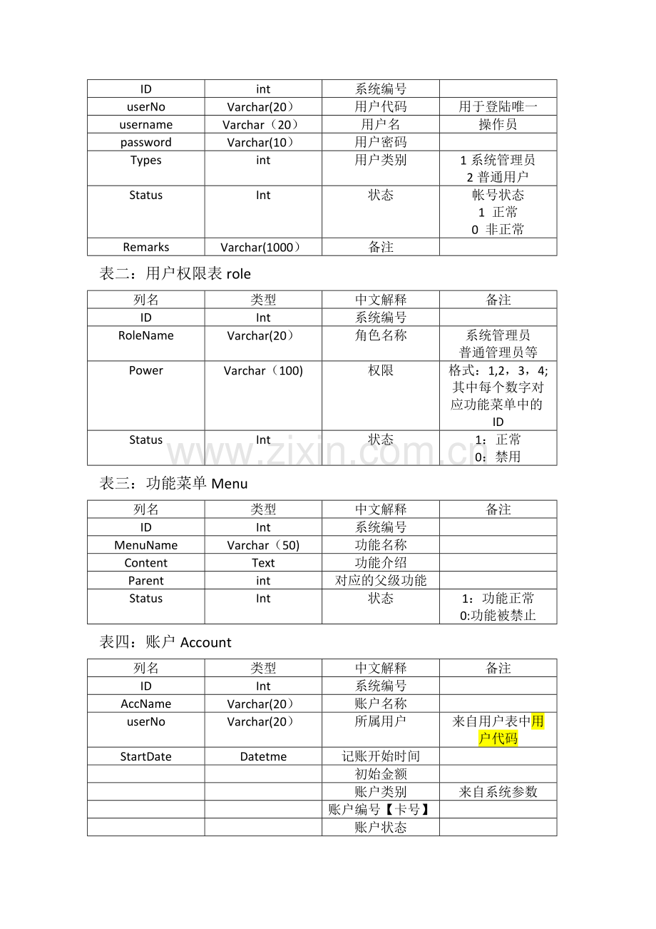 大学生记账管理系统需求分析.doc_第2页