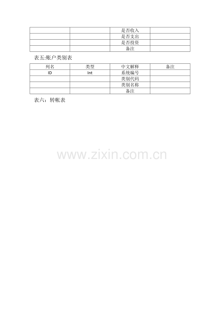 大学生记账管理系统需求分析.doc_第3页