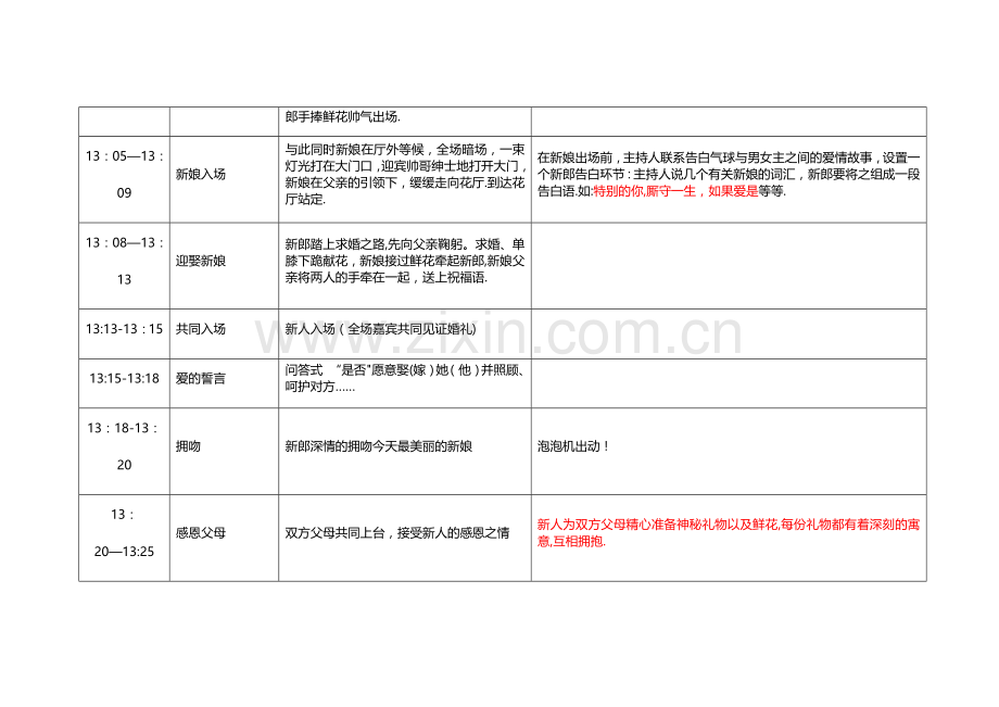 婚礼仪式流程单.doc_第2页