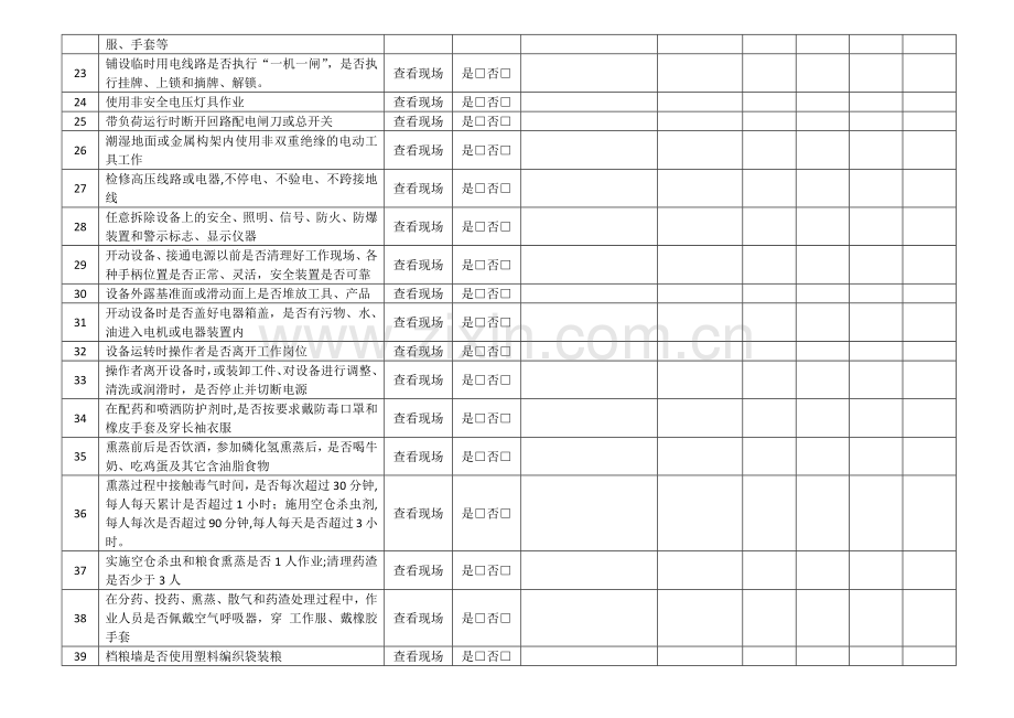 粮食企业安全隐患排查记录表.doc_第2页