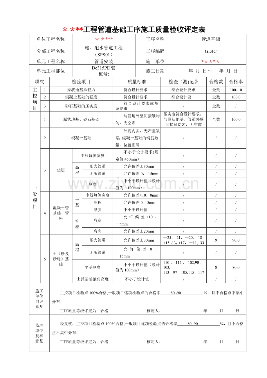 管道主体安装单元工程施工质量评定表.doc_第2页