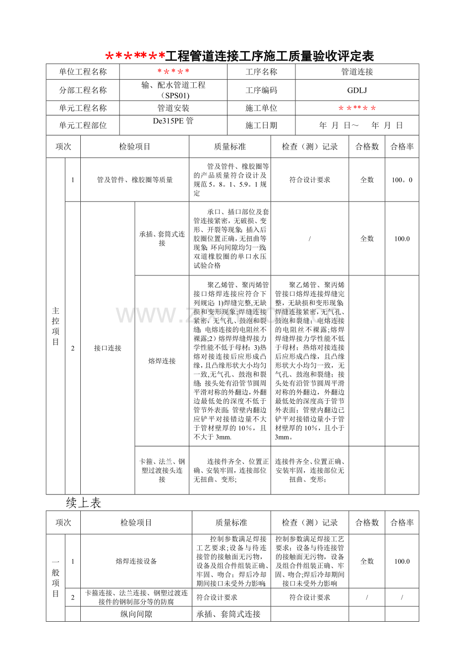 管道主体安装单元工程施工质量评定表.doc_第3页