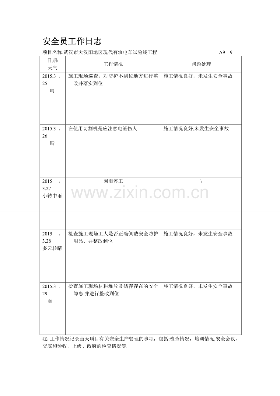 安全员工作日志.doc_第2页