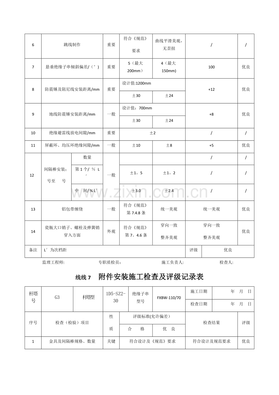 线线7--附件安装施工检查及评级记录表.doc_第3页