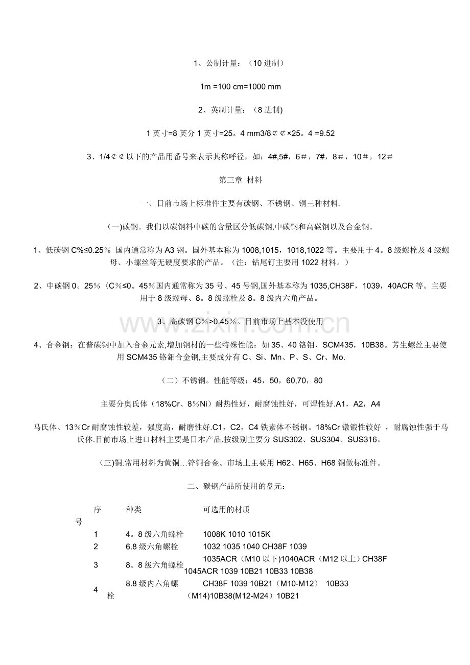 自攻螺丝规格表.doc_第2页