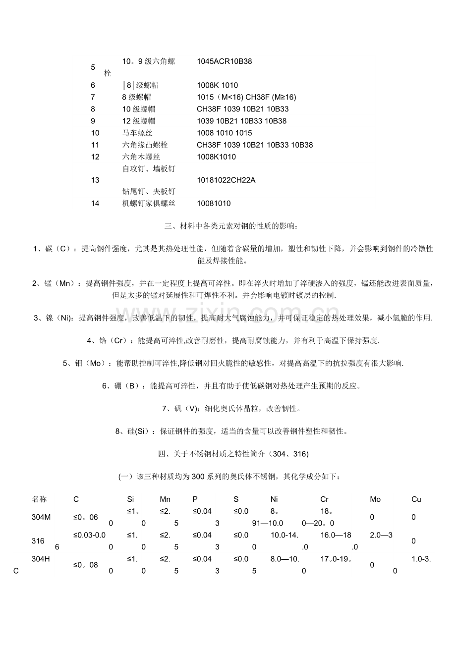 自攻螺丝规格表.doc_第3页