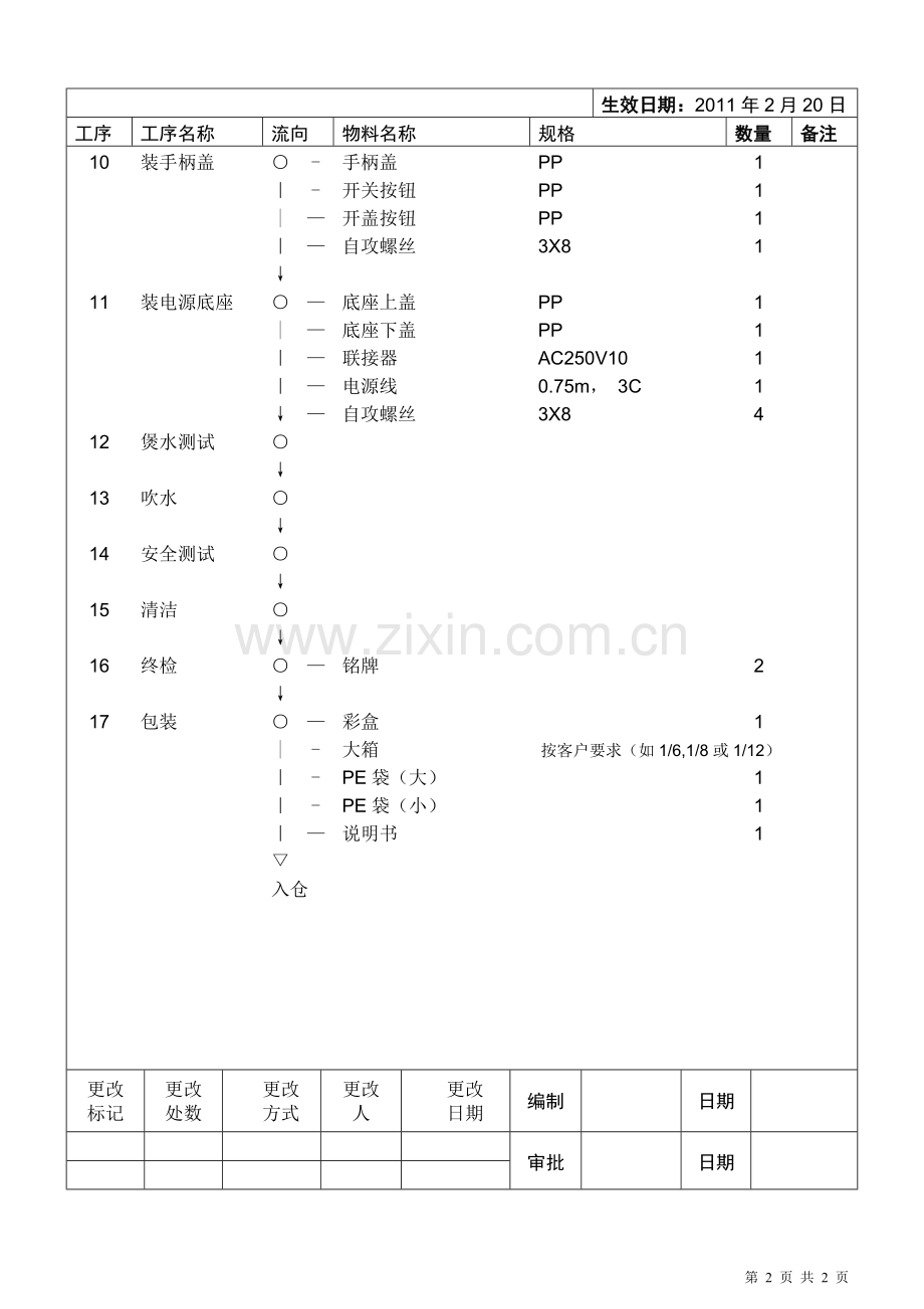 电热水壶成品装配流程图.doc_第2页