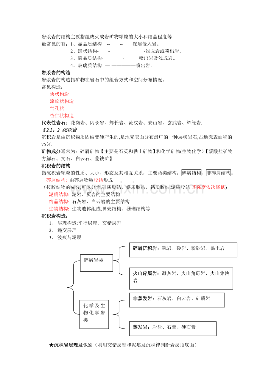 工程地质学复习资料整理打印版.doc_第3页