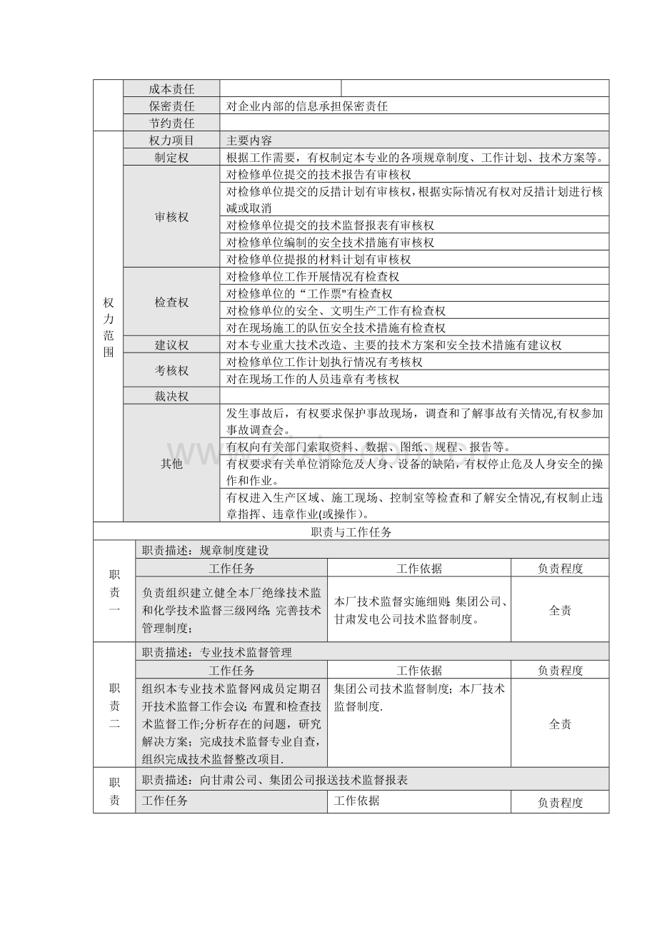 设备部电气一次专工岗位说明书.doc_第2页