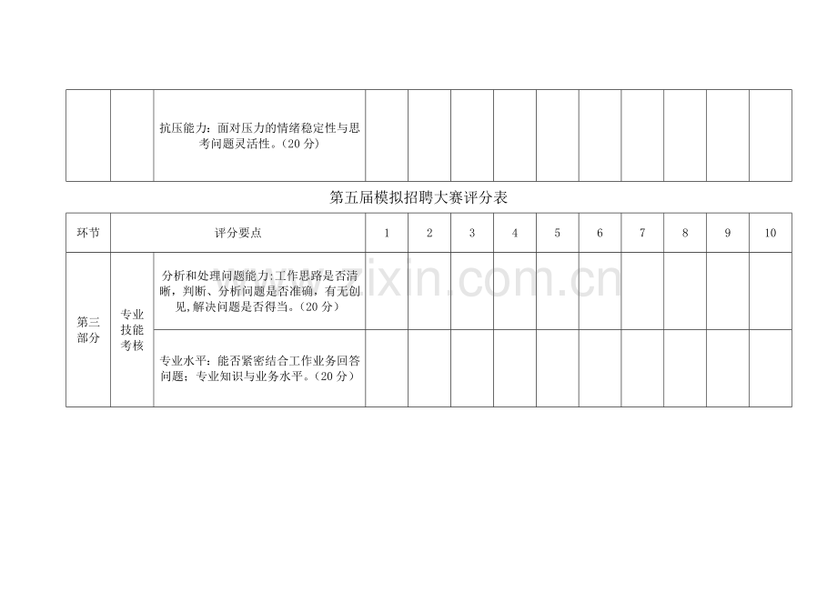 模拟招聘大赛评分表.doc_第2页